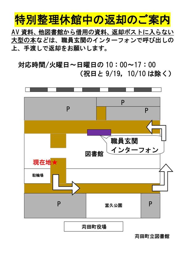 特別整理休館中の返却のご案内